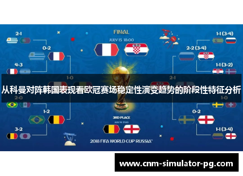 从科曼对阵韩国表现看欧冠赛场稳定性演变趋势的阶段性特征分析