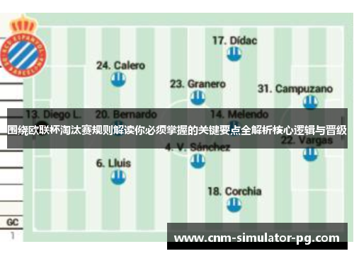围绕欧联杯淘汰赛规则解读你必须掌握的关键要点全解析核心逻辑与晋级