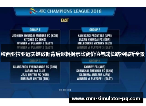 穆西亚拉亚冠关键数据背后逻辑揭示比赛价值与成长路径解析全景 穆西亚拉亚冠关键数据背后逻辑揭示比赛价值与成长路径解析全景