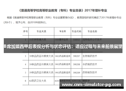 B席加盟西甲后表现分析与状态评估:适应过程与未来前景展望 B席加盟西甲后表现分析与状态评估:适应过程与未来前景展望