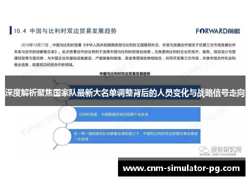 深度解析聚焦国家队最新大名单调整背后的人员变化与战略信号走向 深度解析聚焦国家队最新大名单调整背后的人员变化与战略信号走向