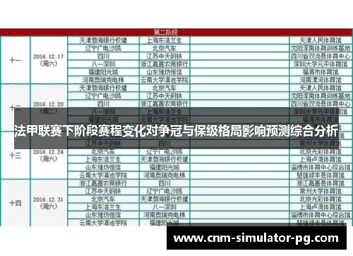 法甲联赛下阶段赛程变化对争冠与保级格局影响预测综合分析