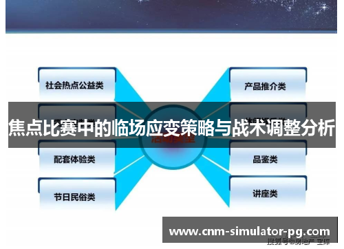 焦点比赛中的临场应变策略与战术调整分析