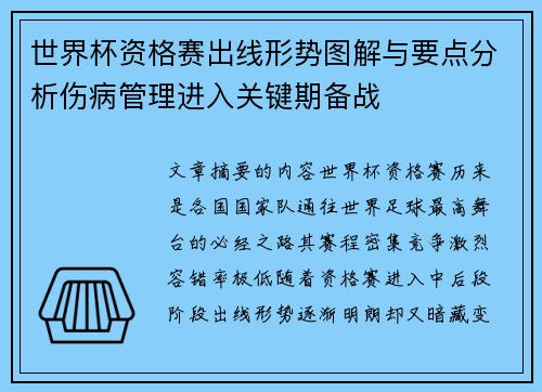 世界杯资格赛出线形势图解与要点分析伤病管理进入关键期备战