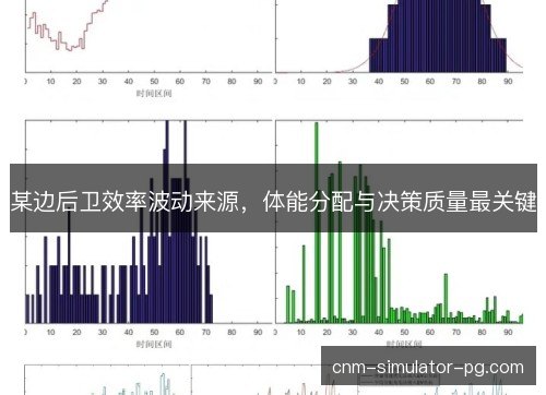 某边后卫效率波动来源，体能分配与决策质量最关键